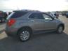 CHEVROLET EQUINOX LTZ