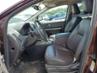 FORD EDGE LIMITED