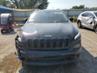 JEEP GRAND CHEROKEE LATITUDE