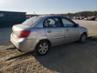 KIA RIO BASE