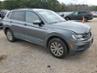 VOLKSWAGEN TIGUAN S