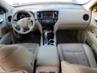 NISSAN PATHFINDER S