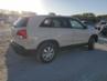 KIA SORENTO BASE