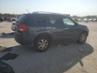 KIA SORENTO BASE