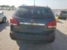 KIA SORENTO BASE