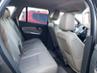 FORD EDGE LIMITED