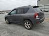 JEEP COMPASS SPORT