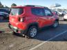 JEEP RENEGADE LATITUDE