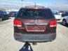 KIA SORENTO BASE