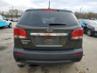 KIA SORENTO BASE