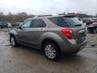 CHEVROLET EQUINOX LTZ