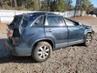 KIA SORENTO BASE