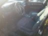 KIA SORENTO BASE