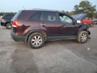 KIA SORENTO BASE