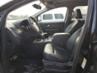 FORD EDGE LIMITED