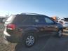 KIA SORENTO BASE