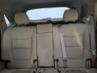 KIA SORENTO BASE