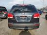 KIA SORENTO BASE