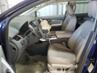 FORD EDGE LIMITED