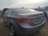 HYUNDAI ELANTRA GLS