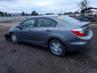 HONDA CIVIC HYBRID