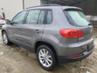 VOLKSWAGEN TIGUAN S