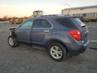 CHEVROLET EQUINOX LTZ