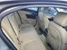 JAGUAR XF PREMIUM