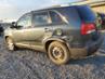 KIA SORENTO BASE