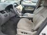 FORD EDGE LIMITED