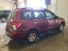 SUBARU FORESTER LIMITED