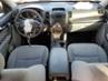 KIA SORENTO BASE