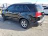 KIA SORENTO BASE