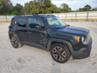 JEEP RENEGADE LATITUDE