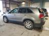 KIA SORENTO BASE