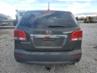 KIA SORENTO BASE