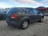 KIA SORENTO BASE