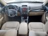 KIA SORENTO BASE