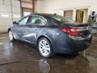 BUICK REGAL PREMIUM