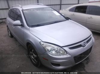 HYUNDAI ELANTRA GLS