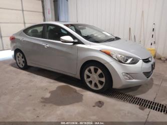 HYUNDAI ELANTRA LIMITED