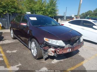 LINCOLN MKS