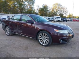 LINCOLN MKS