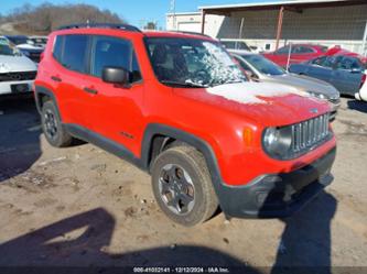 JEEP RENEGADE SPORT 4X4