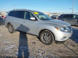 NISSAN PATHFINDER PLATINUM/S/SL/SV