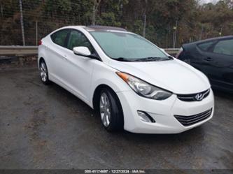 HYUNDAI ELANTRA LIMITED