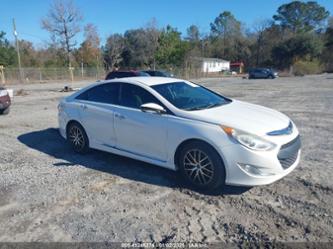 HYUNDAI SONATA LIMITED