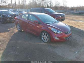 HYUNDAI ELANTRA LIMITED