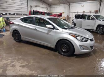 HYUNDAI ELANTRA LIMITED