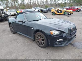 FIAT 124 SPIDER ELABORAZIONE ABARTH